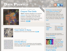 Tablet Screenshot of datapointed.net